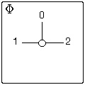 Omsch. 1P 90° 1-0-2 25A Centraal IP66