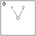 Omsch. 1P 1-2 315A 4vijs IP66