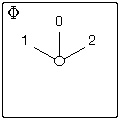 Omsch.5P 1-0-2 25A 4vijs IP66